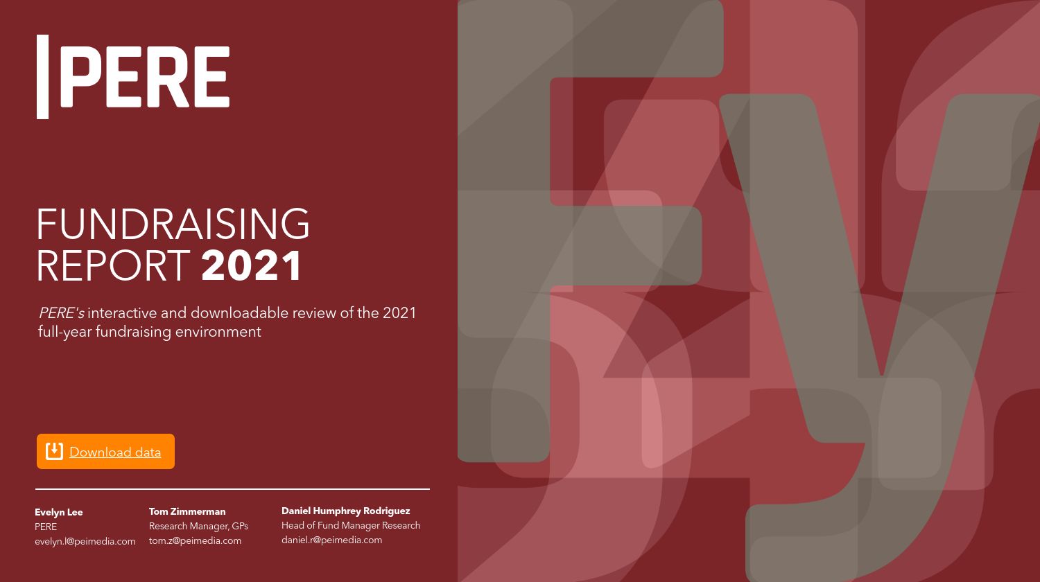 Fundraising in 2021 was one of the strongest on record