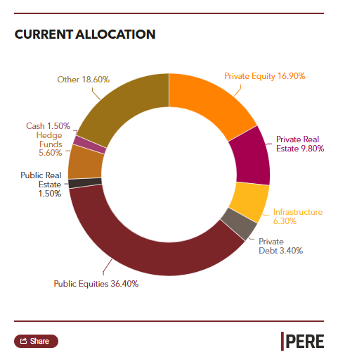 Picture of the Company