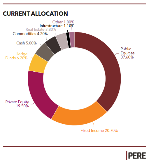 Picture of the Company