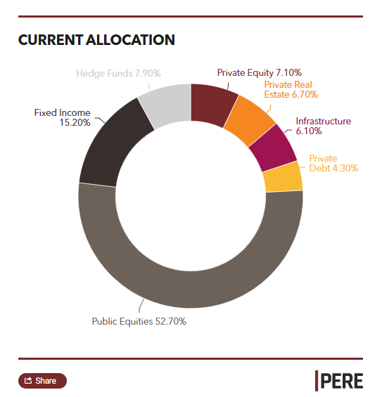 Picture of the Company