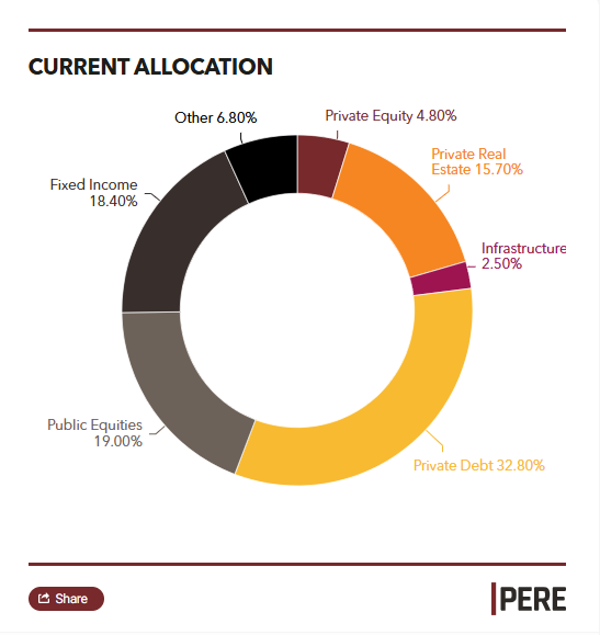 Picture of the Company