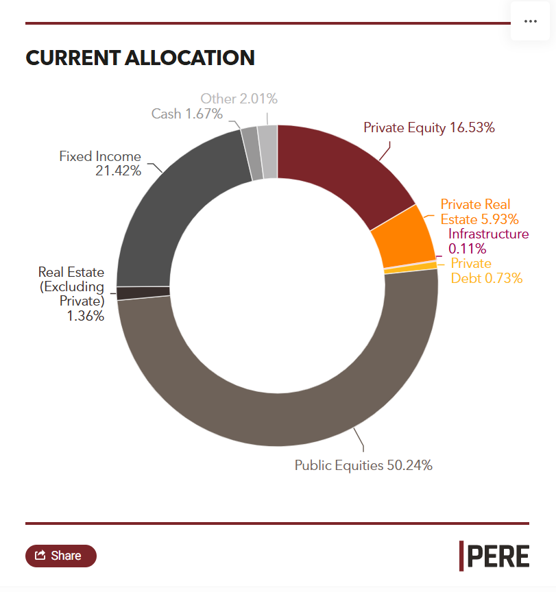 Picture of the Company