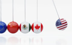 The pendulum of investor sentiment on the US swings again Pendulum US