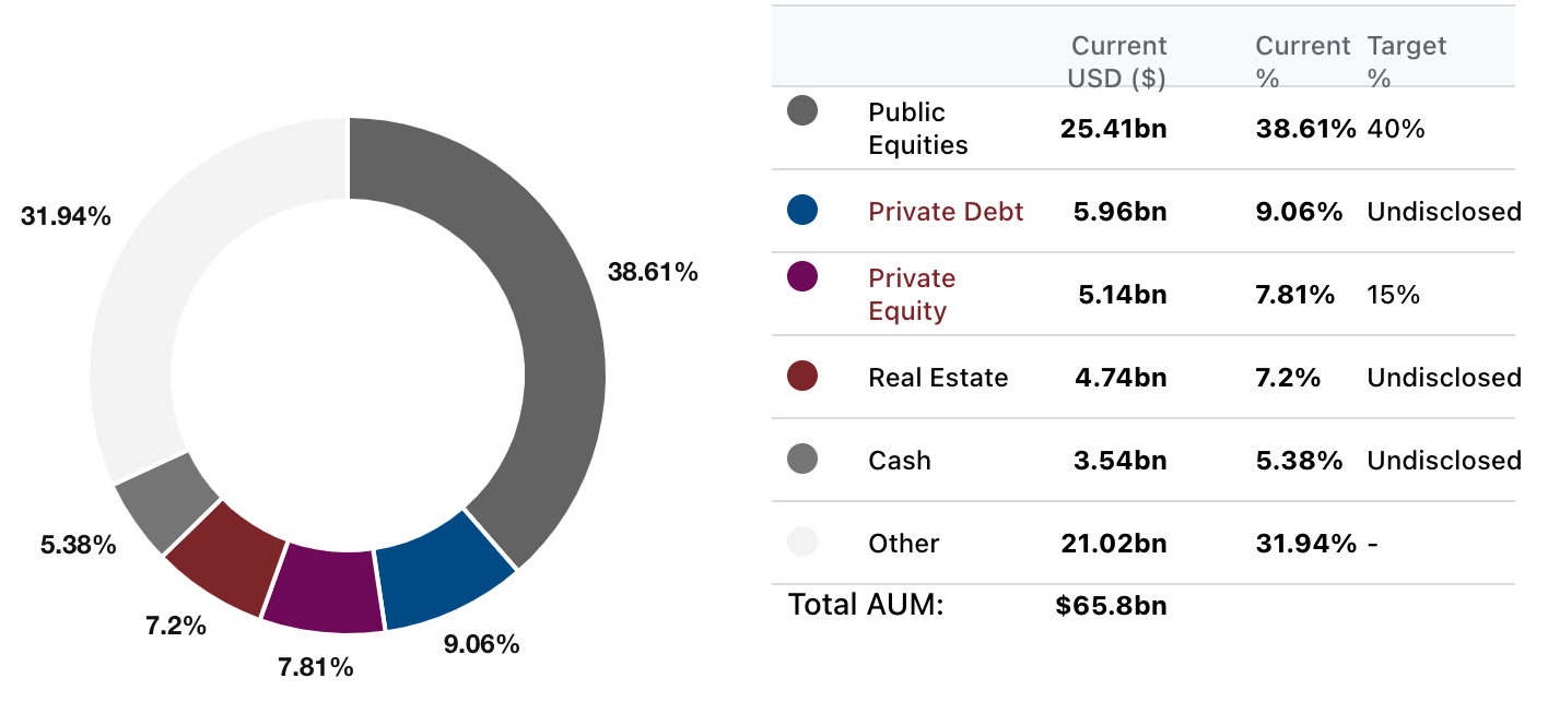 Picture of the Company