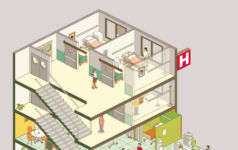 The Healthcare report PERE Healthcare report 2025 theme image