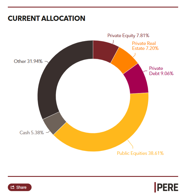 Picture of the Company