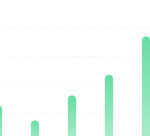 Debt funds drive mid-market lending growth
