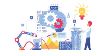 Graphic of a person using machines to do work.